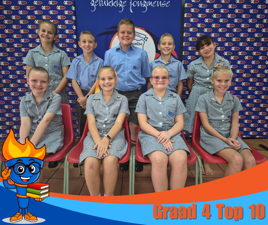Graad 4 - Kwartaal 1 Top 10