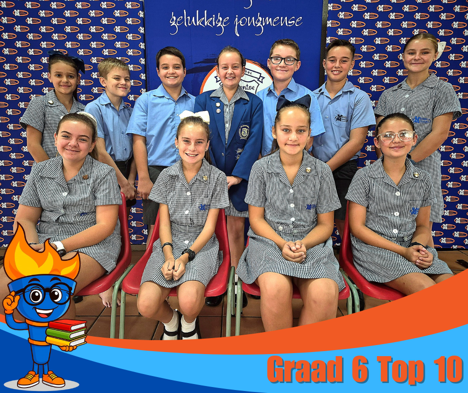 Graad 6 - Kwartaal 1 Top 10